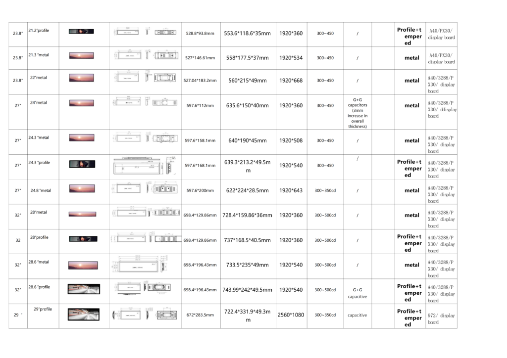 Stretched LCD Bar Display bar screen series product list(2026 06 20 02 36 02